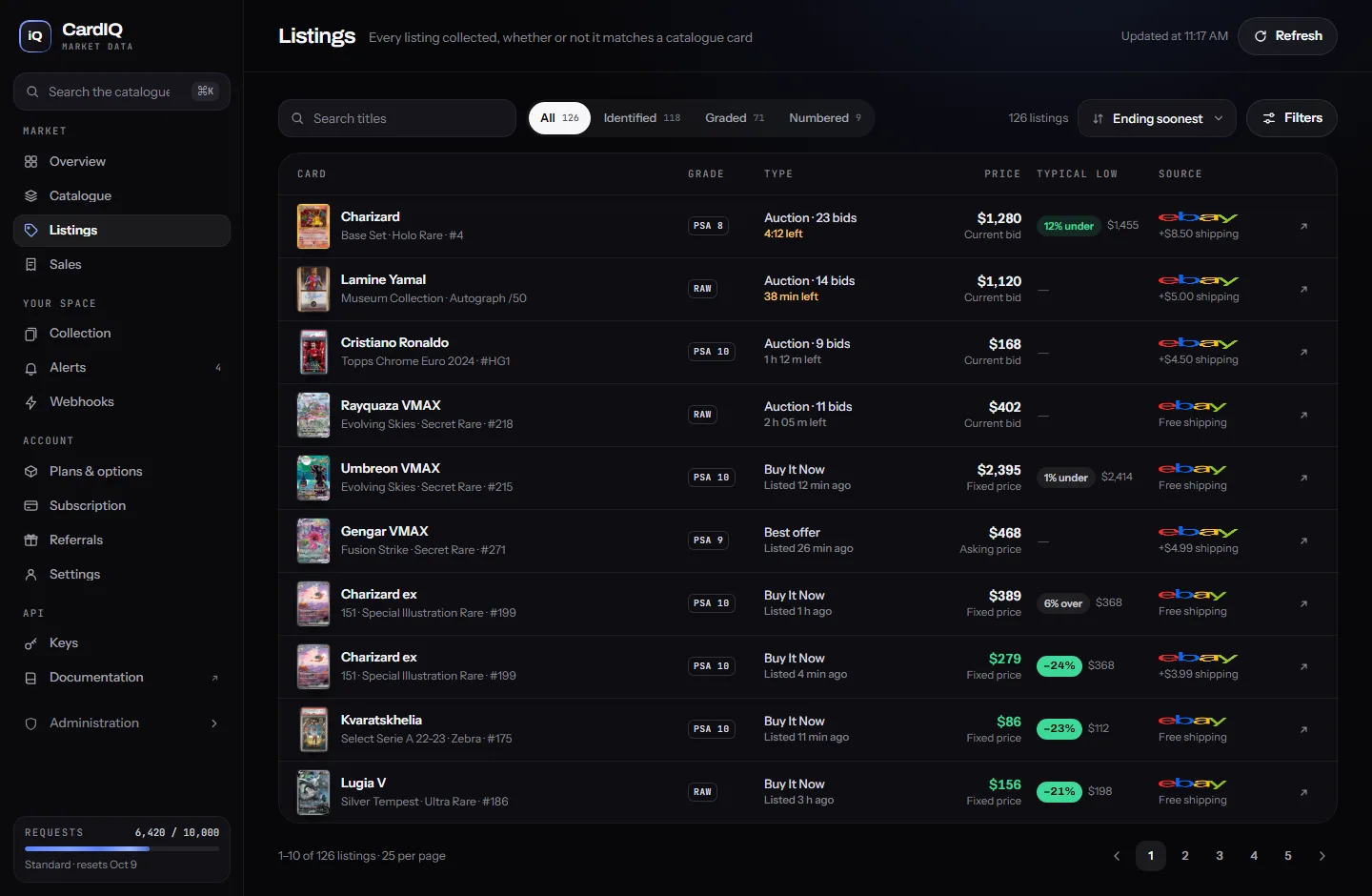 The cardIQ dashboard listing live marketplace listings with their grade, price and typical low.